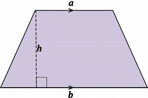 Module 2 (M2) - Geometry & measures - Area - BBC Bitesize