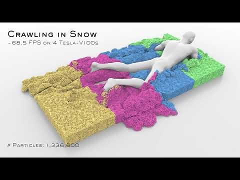 Principles towards Real-Time Simulation of Material Point Method on Modern GPUs (GDC and GTC 2022)