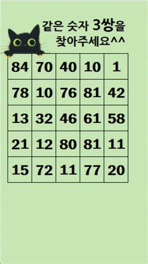 Finding the same number