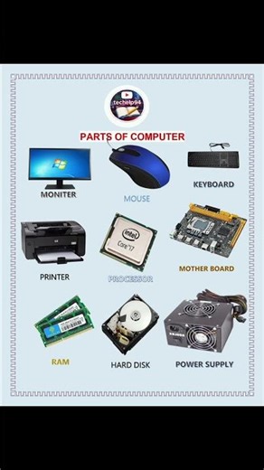 Computer parts name | Computer Accessories name | Basic Computer Knowledge 🔥#shorts #viral