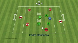 29K views · 691 reactions | ⚽️The evolution of Pep Guardiola's Position Game. This season Matthias Jaissle's Red Bull Salzburg is one of the teams to watch closely! Telestration with Tactic Pro by Pedro Mendonça ✅Football Knowledge available at https://www.patreon.com/PedMenCoach 易Best coaches learn every day! | Pedro Mendonça | Facebook