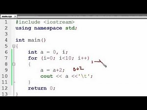 26. Example of For Loop in C   (Hindi) Video Lecture | Learn to Program with C  : Beginner to Expert (in Hindi) - Back-End Programming