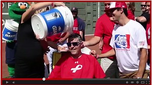 CNN Special Report: Videos Gone Viral 2