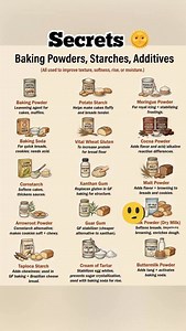 13K views · 43 reactions | ✨ Ingredient Substitutions That Actually...