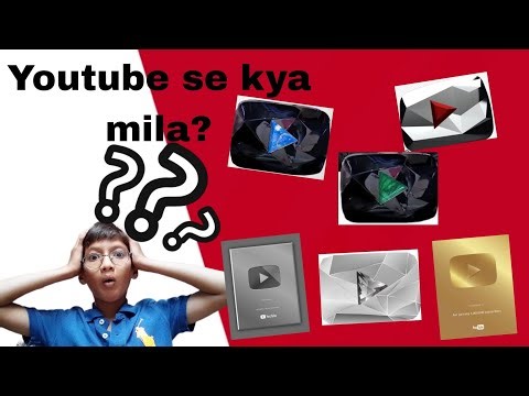 Youtube se kya milaega?