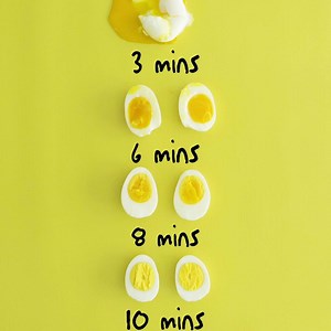 15K views · 12 reactions | We made an eggy cheat sheet just for you. How many minutes to your perfect egg? Tell us in the comments! | Original Top Ramen | Facebook