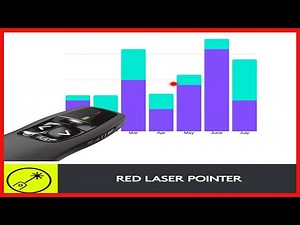 Logitech Wireless Presenter R400, Wireless Presentation Remote Clicker with Laser Pointer