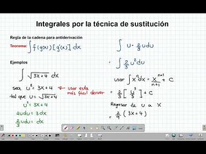 INTEGRALES POR SUSTITUCION o CAMBIO DE VARIABLE - #calculo_integral #calculointegral