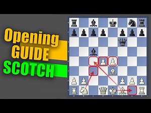 Learn The Scotch Game