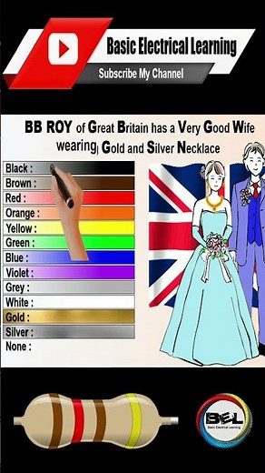 Resistor color codes remember Trick | resistor color codes | #resistorcolorcodes #resistors