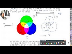 [ 질문 대답 ] 색의 삼원색과 빛의 삼원색