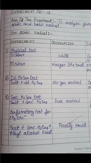 Salt Analysis (chemistry practical) Lead Acetate and Ammonium carbonate