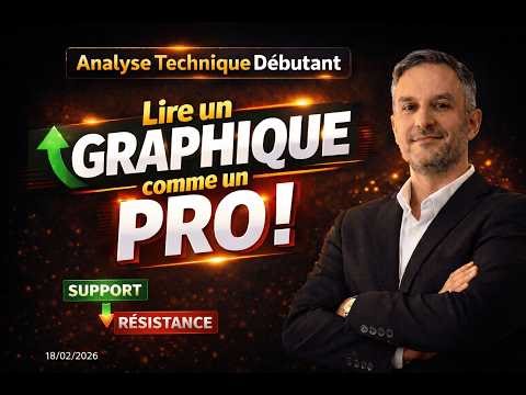 Analyse Technique Débutant: Lire un Graphique comme un Pro Supports/Résistance & Structure de Marché