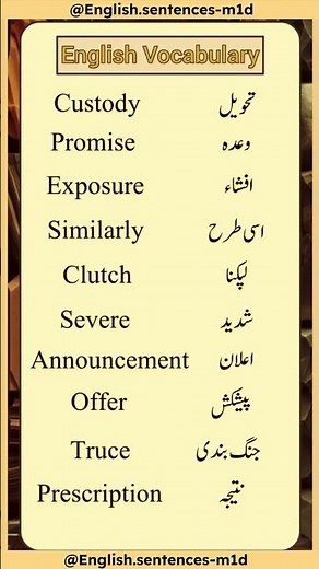 “Boost Your English Vocabulary | Learn 10 New Words Daily!”#EnglishVocabulary #LearnEnglish #english