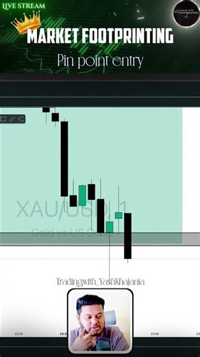 How I Caught a Perfect Reversal Using CRT & Market Footprinting 🔥