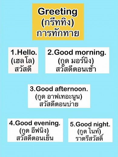 คำศัพท์การทักทาย Greeting | EP.1