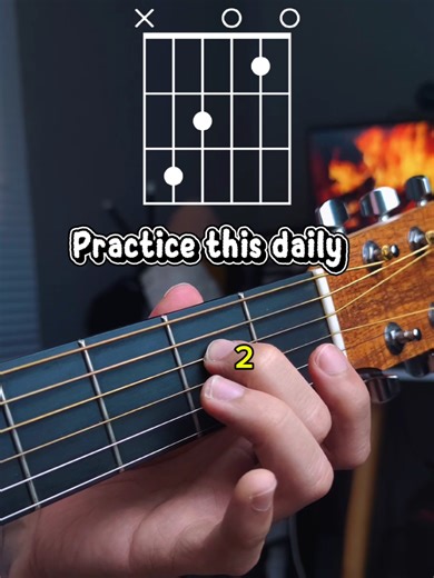 Learn Guitar Basics: Control First for Beginners