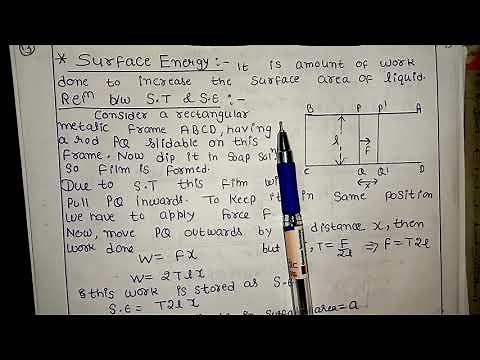 Surface Energy || Relation Between Surface Tension and Surface Energy
