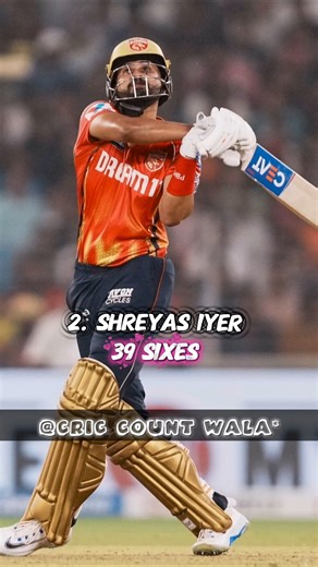 most sixes in ipl 2025 #tataipl #mumbaiindians #rcb #csk #kkr #ipl2026 #ipl2025 #shorts