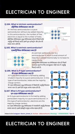 Electrical aur Electronics Components ki Puri Jankari (TRIAC, DIAC, Semiconductors aur Wiring)