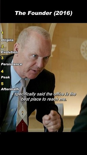 The Founder (2016)