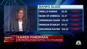 6.1K views · 68 reactions | Bank stocks are breaking down as interest rate yields slide. What's the message? Karen Finerman and Dan Nathan join Tim Seymour and Pete Najarian to give us their read. | CNBC Fast Money | Facebook