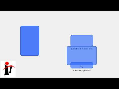 How to Unmute Spectrum Cable Box – Audio Output & Remote Fix