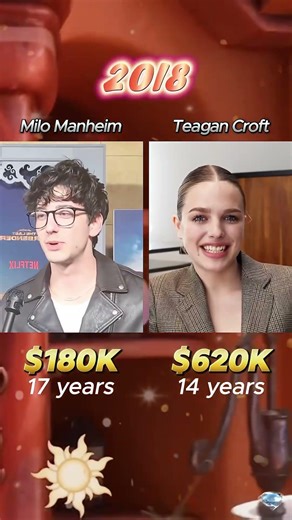 Milo Manheim vs Teagan Croft Who is Richer? #us #fyp #celebrity #famous #milomanheim #teagancroft