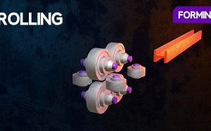 How Things Are Made _ An Animated Introduction to Manufacturing Processes