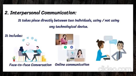 UNIT 1-CONCEPTUALIZING MESSAGES AND PRODUCTS-COMMUNICATION DESIGE[LIVE LECTURE]