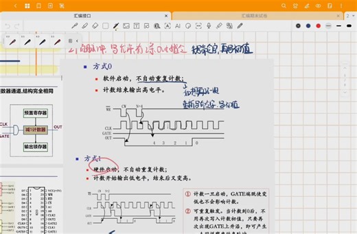 汇编-8253 芯片6种工作方式