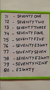 #NumberNames #NumberNames71to80 #71to80 #LearnNumbers 😊