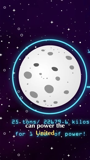 Cosmo-facts on Reels