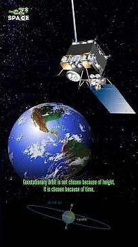 🔺Why Geostationary Orbit Is So Special 🌍🚀 🔻