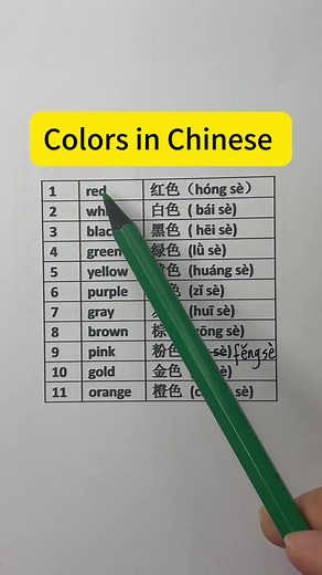 Learn Colors in Chinese: A Fun Guide for Beginners