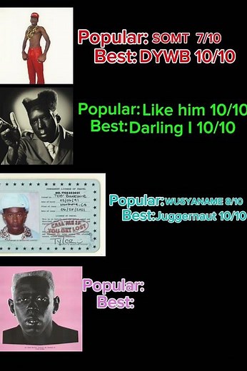 most Popular vs the best songs on Tyler the creator albums #music #tylerthecreator #igor #rap