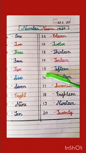 Number Name 1 to 20. Numbers Name in cursive writing.Numbers name 1 to 20 with spellings