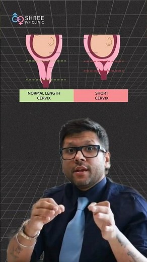 Cervical Length In Pregnancy: What You Need To Know? | Dr Jay Mehta
