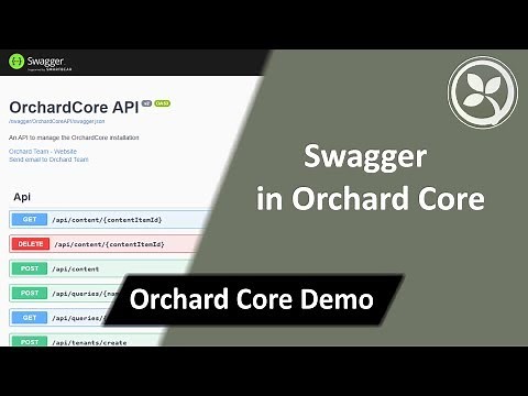 Swagger in Orchard Core - Orchard Core Demo