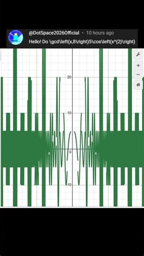 I Turned a Graph Into Sound… 😳