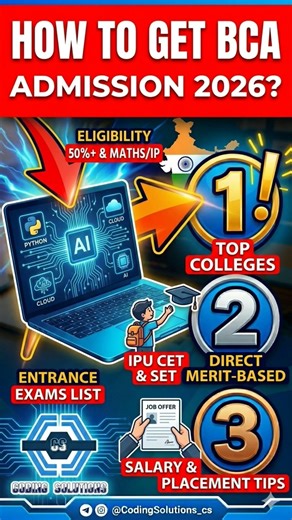 How to Get BCA Admission 2026: Eligibility, Exams & Salary! 💻 #BCA #ITJobs #CareerGuide