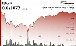SHIB Price Prediction: Shiba Inu's V-Shaped Recovery Driven By Over 2T SHIB in Volume