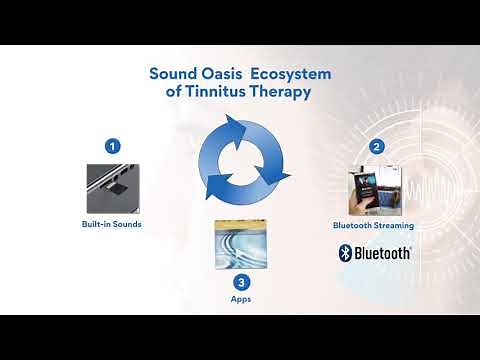 Sound Oasis Tinnitus Therapy Products