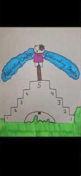 The Surprising Benefits of Teaching ESL with Nursery Maths Worksheets