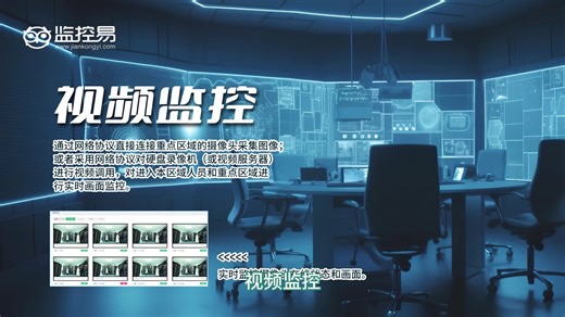 视频画面监控