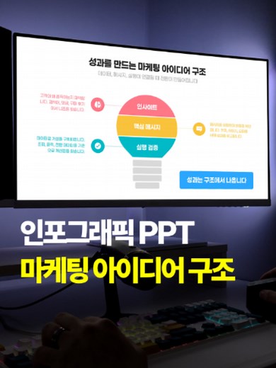 인포그래픽 PPT 전구 모양 마케팅 구조 설계 템플릿