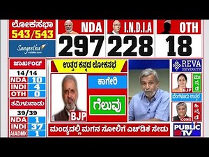 Lok Sabha Election Results 2024 Live: Kageri Wins From Uttara Kannada | Public TV