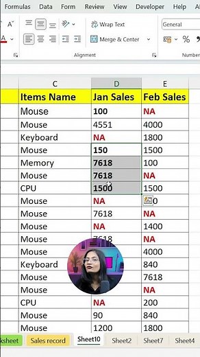Bold data in MS Excel | Computer Tech Academy