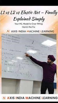 Why Your Machine Learning Model Fails #education #grow #machinelearning #tech #ai #foryou #education