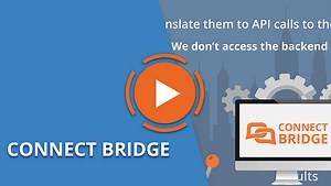A Microsoft Sharepoint Foundation Compatible Application Mac